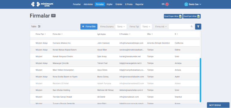 Lead Management Companies Screen