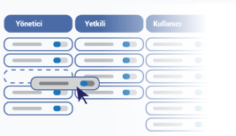 CRM veri güvenliğinin bir diğer ayağı kullanıcı yetkileridir.